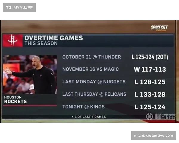 火箭掘金加时赛多次误判，官方报告承认影响比赛结果